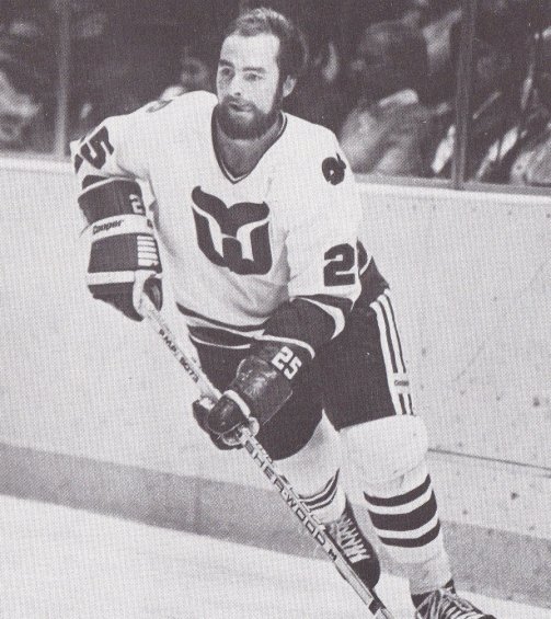 Norm Barnes